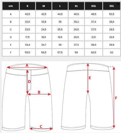 Pánské kraťasy Silvini MP2634 Fabriano olive-tiger (2)