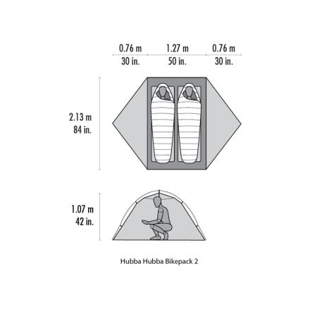 Technický nákres vnitřních rozměrů stanu MSR Hubba Hubba Bikepack 2 zelená s postavou a spacáky. (6)