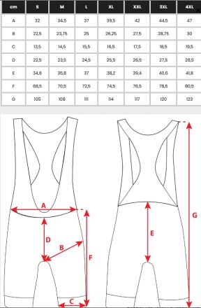 Pánské kraťasy Silvini s laclem Silvini MP2631 Alvo Bib black (3)