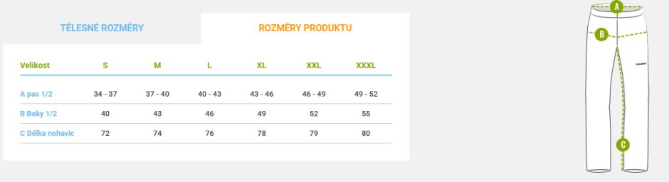 Pánské merino spodky Husky MEREA M green, velikost (2)