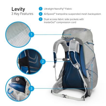 Pánský batoh OSPREY Levity 60L parallax silver (2)