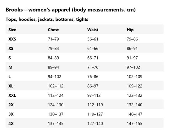 Dámské spodky Brooks Thermal Tight W černá (1)