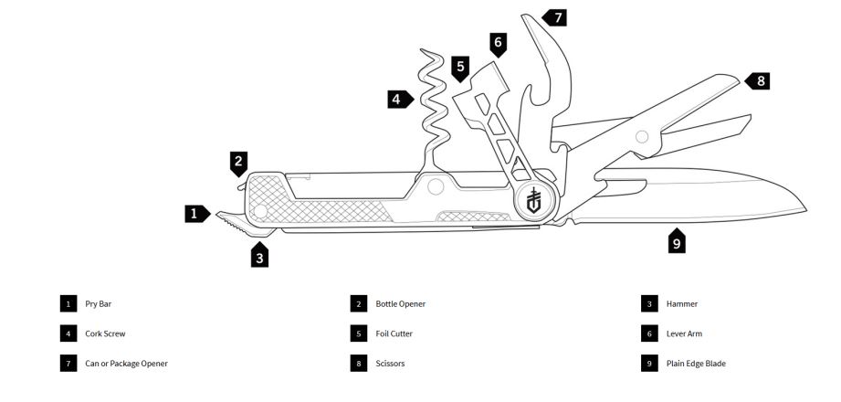 Multitool Gerber ArmBar Cork orange (2)