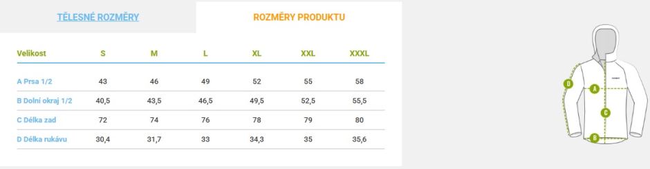 Pánské merino triko Husky Mersa M black (3)