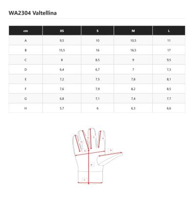 Dámské cyklistické rukavice Silvini Valtellina black (2)