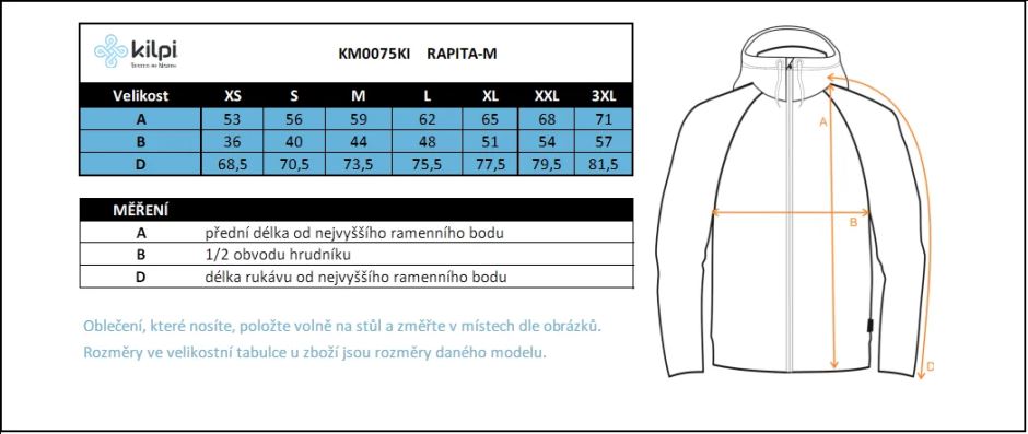 Tabulka (5)