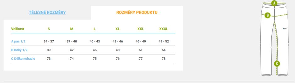 Pánské merino spodky Husky MERCIE M blue, velikost (3)
