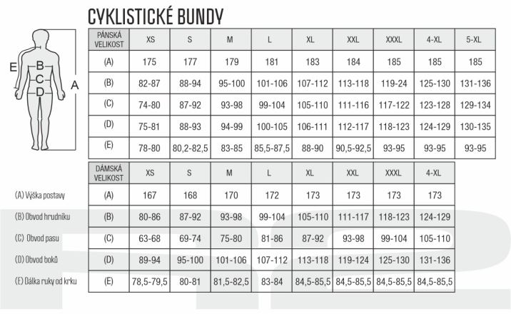 Cyklistická bunda R2 Duos černá (5)