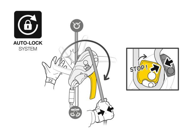 Brzda PETZL I´D S černá (4)