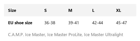 Nesmeky CAMP Ice Master Pro (14)