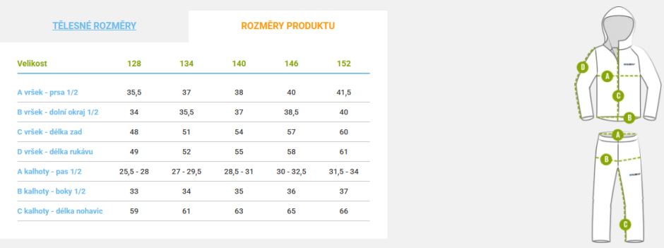 Dětský funkční set Husky TOMBO K black, velikost (3)