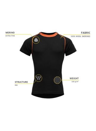 Pánské funkční tričko Basic Man T-Shirt Black (1)