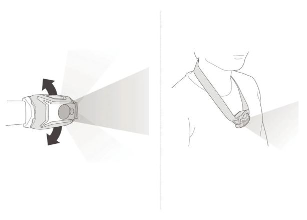 Ilustrace čelovky Petzl Tikkina černé s nastavitelným úhlem svícení a možností nošení na krku. (5)